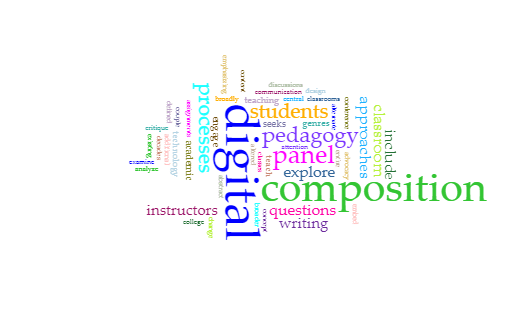 digital pedagogy and composition word cloud